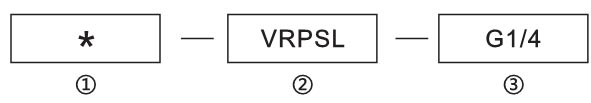 VRPSC单向液压锁型号说明